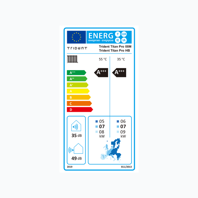 Trident Titan Pro 08M-HB - Energy label