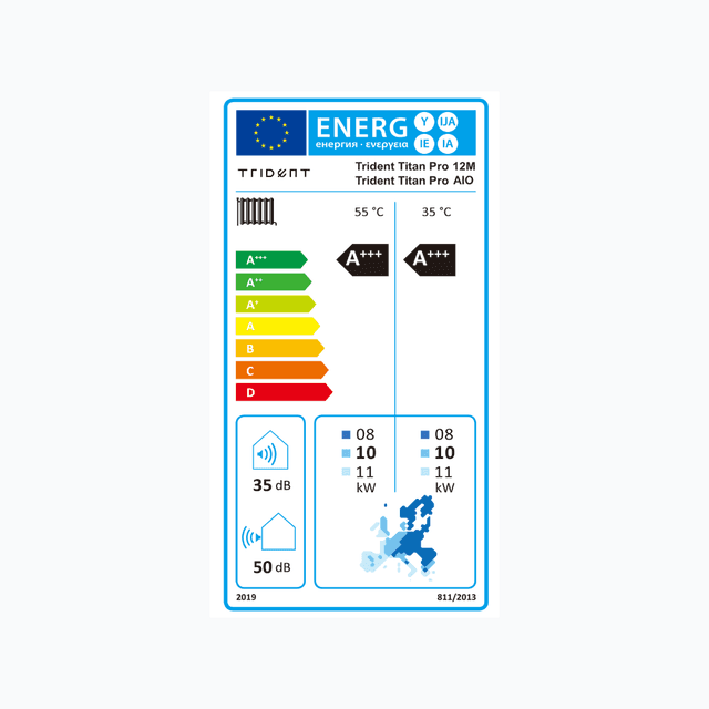 Trident Titan Pro 12M-AIO - Energy label